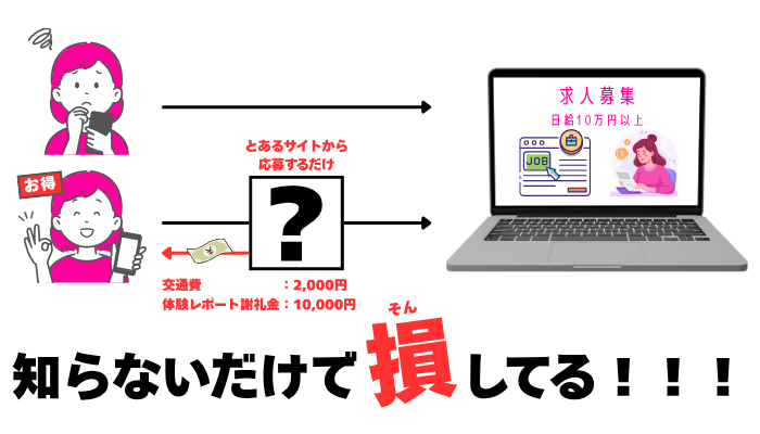 Qプリ保証の詳細はこちら