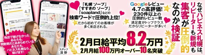 ハピネス札幌
