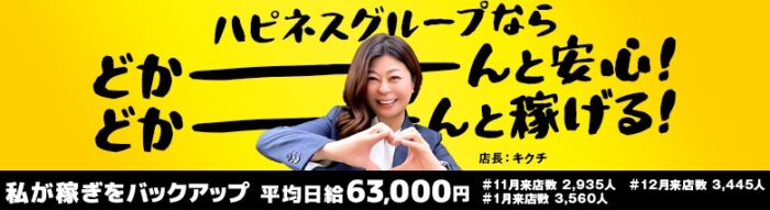 ハピネス福岡